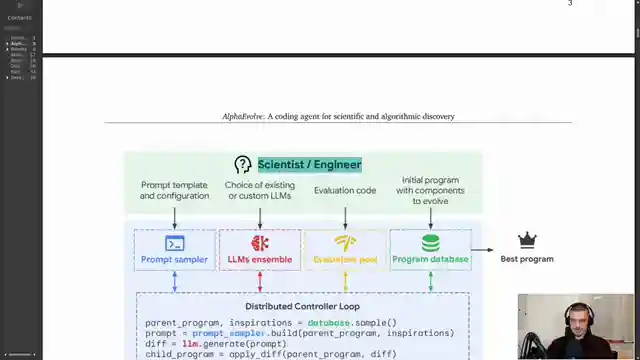 unveiling-googles-alpha-evolve-revolutionizing-ai-technology