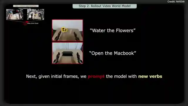 revolutionizing-robotics-tesla-nvidia-google-and-112va-ai-model