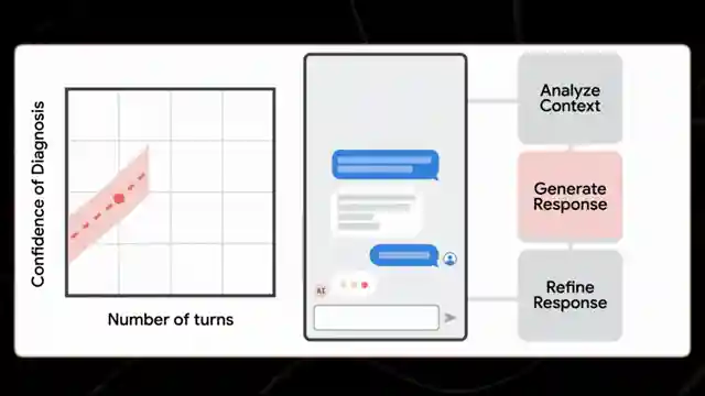 ai-news-recap-apple-google-meta-alibaba-and-uk-music-industry-updates-2025