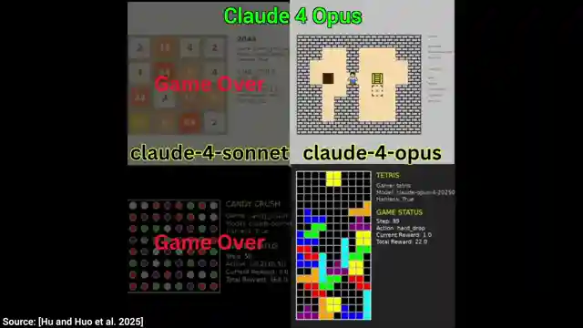 ai-showdown-gaming-challenges-and-strategic-triumphs