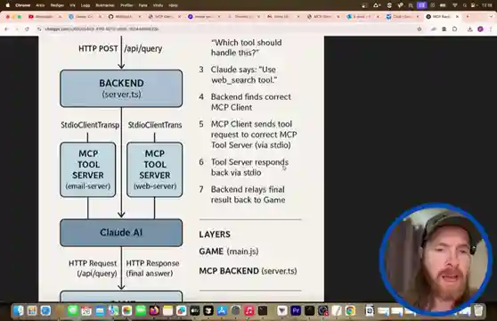 revolutionizing-gaming-ai-integration-with-mcp-servers