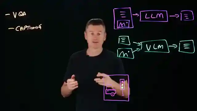 unveiling-the-power-of-vision-language-models-text-and-image-fusion