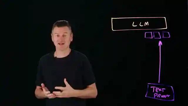 unveiling-the-power-of-vision-language-models-text-and-image-fusion