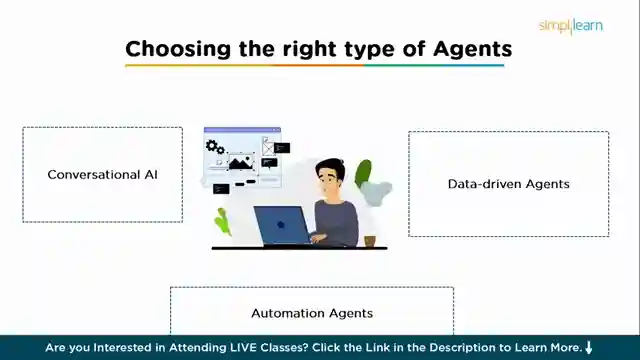 mastering-ai-agent-sales-core-tech-development-and-marketing