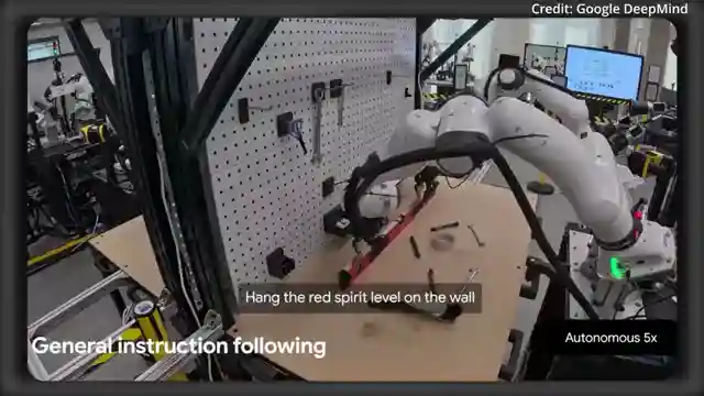googles-gemini-robotics-advanced-ai-for-independent-operation