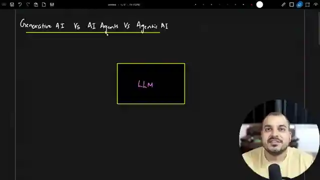 decoding-generative-ai-ai-agents-and-agentic-ai-with-krish-naik