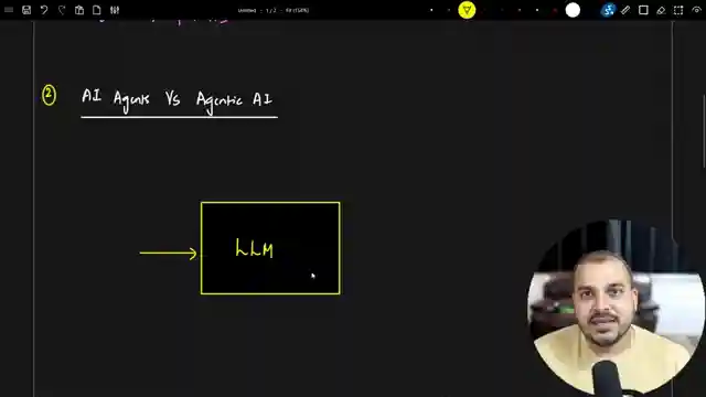 decoding-generative-ai-ai-agents-and-agentic-ai-with-krish-naik