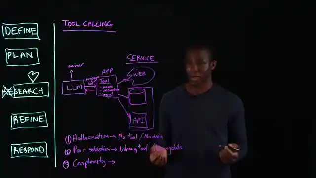 enhancing-ai-research-the-model-context-protocol-solution