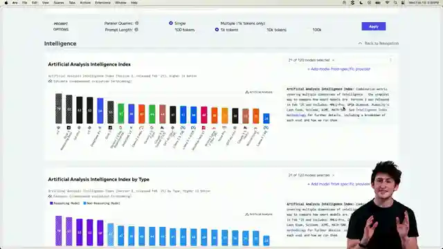 ultimate-guide-evaluating-large-language-models-for-performance