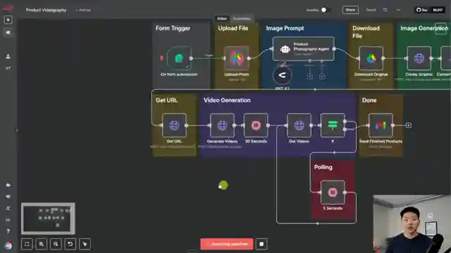 streamline-marketing-from-form-submission-to-ai-image-generation