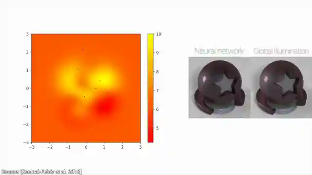 revolutionizing-image-processing-microsofts-breakthrough-in-neural-rendering