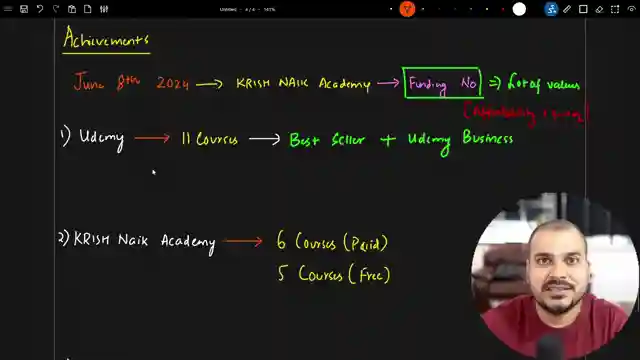 krishnak-academy-one-year-milestone-in-ai-education