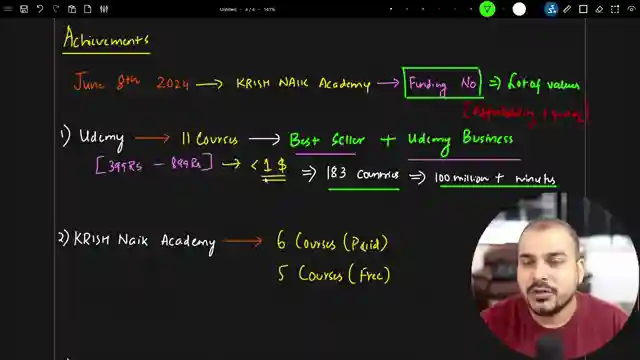krishnak-academy-one-year-milestone-in-ai-education