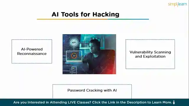 ai-revolutionizing-ethical-hacking-discover-powerful-tools