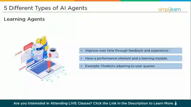 mastering-ai-agents-simply-learns-guide
