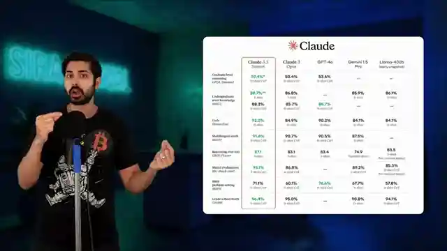 ai-sports-betting-experiment-5081-profit-in-48-hours