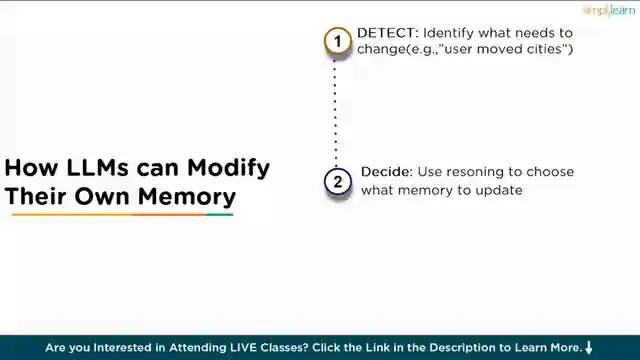 mastering-llms-from-chatbots-to-central-platforms