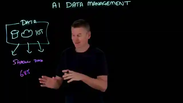 ai-powered-data-management-revolutionizing-enterprise-data-handling