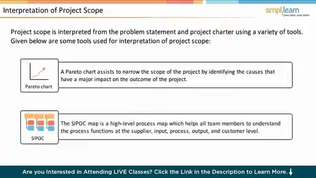 boost-efficiency-master-six-sigma-with-simplilearns-lean-course