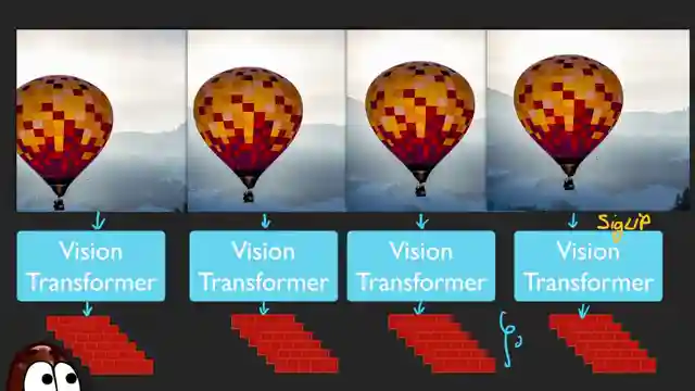 revolutionizing-video-understanding-introducing-storm-model