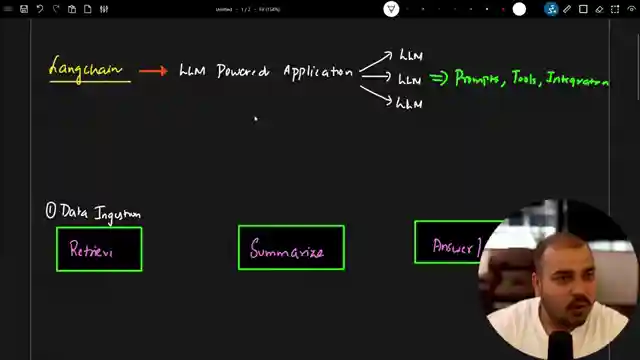 exploring-langin-vs-langgraph-ai-application-differences