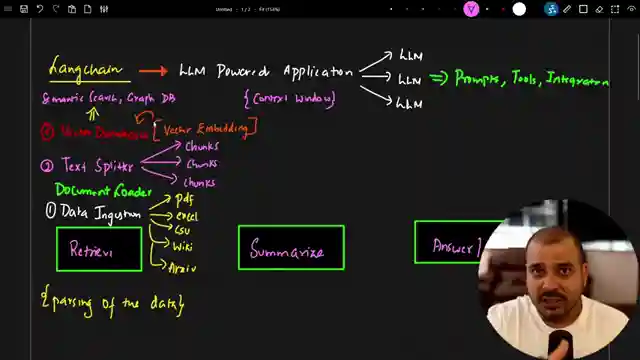 exploring-langin-vs-langgraph-ai-application-differences