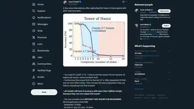 ai-limitations-unveiled-apple-paper-analysis-model-recommendations