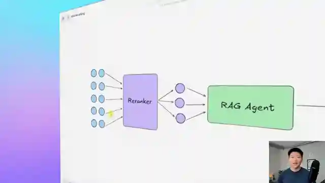 enhancing-rag-agents-with-metadata-and-rerankers-a-game-changing-guide