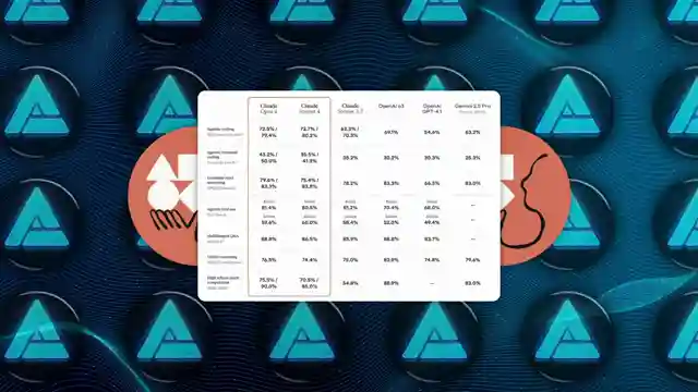 ai-revolution-bagel-claude-4-and-devstral-redefining-ai-specialization