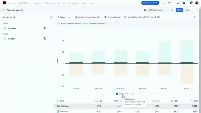 adobe-unleashes-10-ai-agents-revolutionizing-marketing-and-customer-engagement