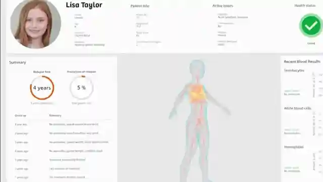 future-tech-trends-agi-robots-quantum-computing-bcis-and-beyond